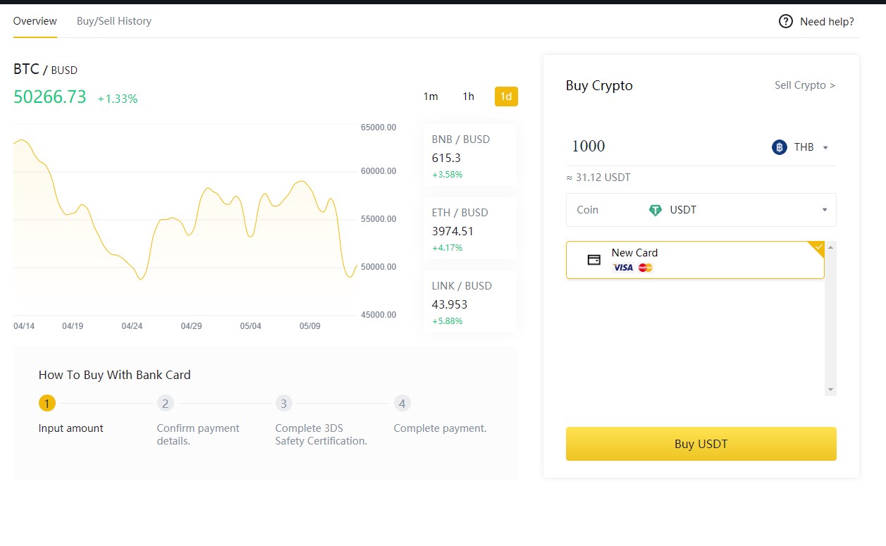 krunthai Fun for crypto