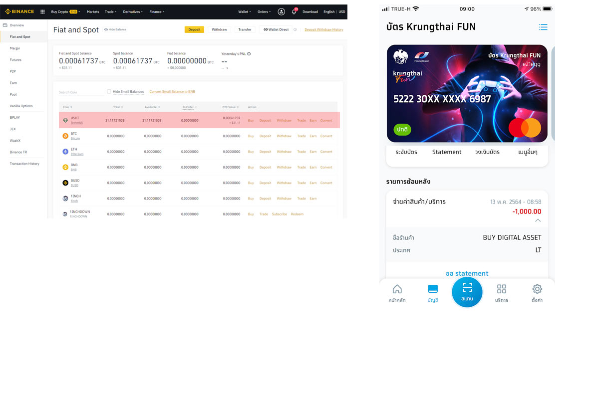 krunthai Fun for crypto