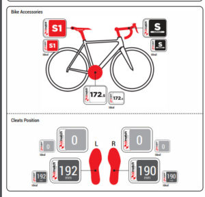 รีวิว Idmatch Bike Lab -Bike Fitting ด้วยระบบ AutoScan 3D ของ Central Bike